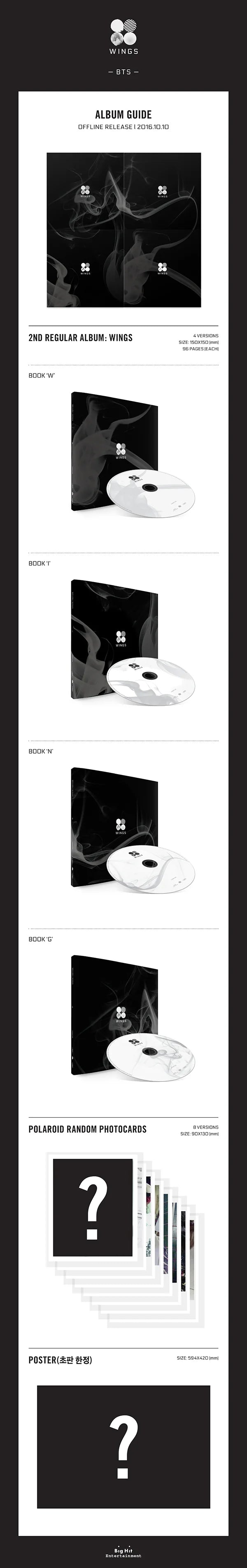 BTS - WINGS [2ND ALBUM] (VERSION CHOICE) Kpop Kardz