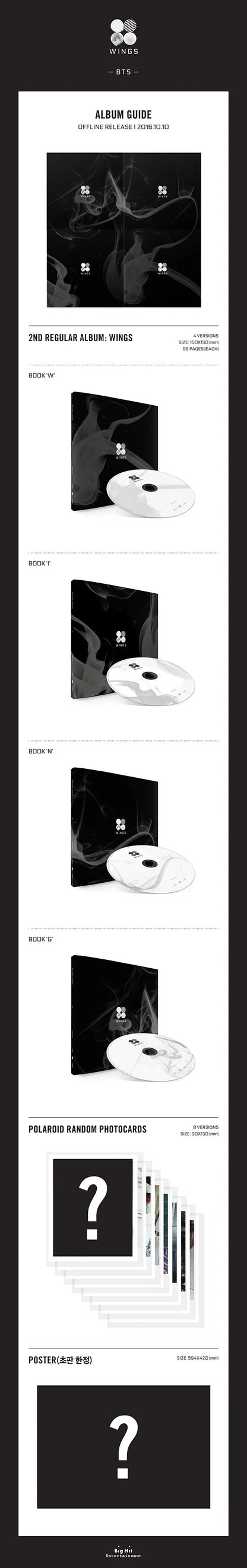 BTS - WINGS [2ND ALBUM] (VERSION CHOICE) Kpop Kardz