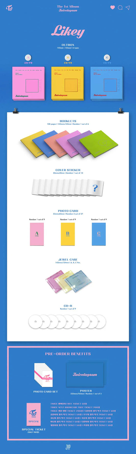 TWICE - 1ST FULL ALBUM [TWICETAGRAM] (VERSION CHOICE) Kpop Kardz